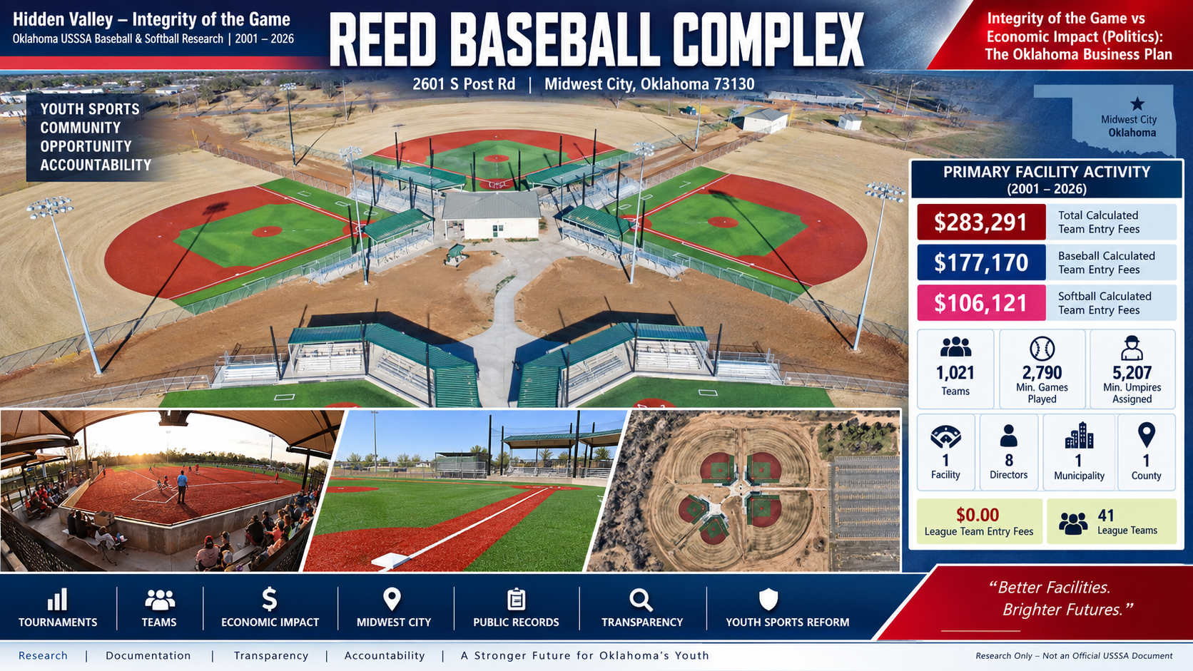 Reed Baseball Complex Hidden Valley Integrity of the Game feature image
