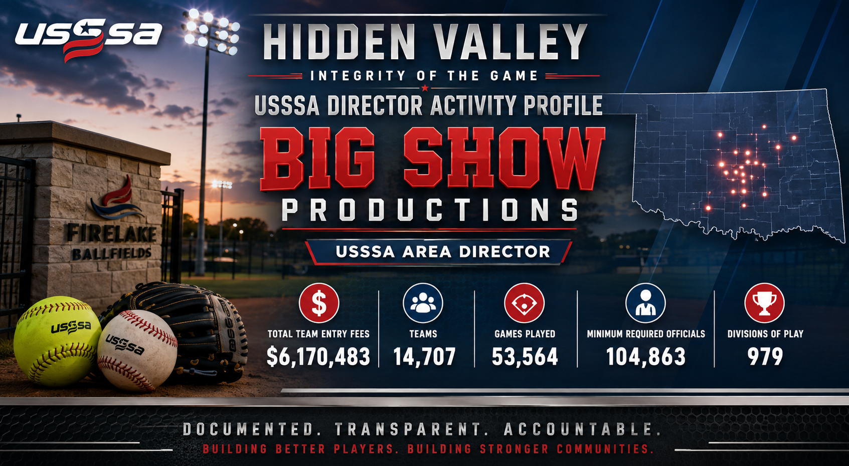 BIG Show Productions Featured Image