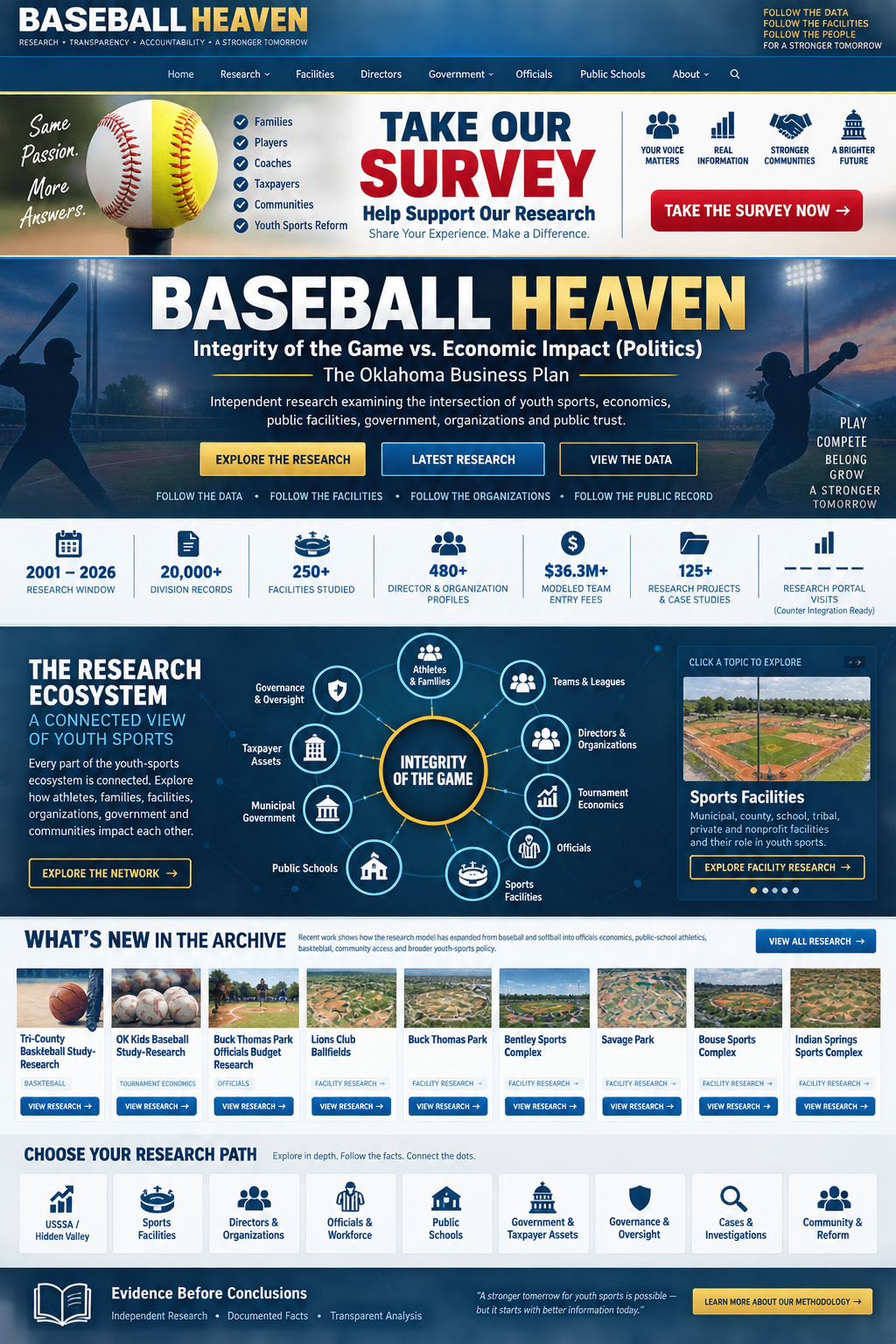 Baseball Heaven research survey promotion featuring baseball and softball