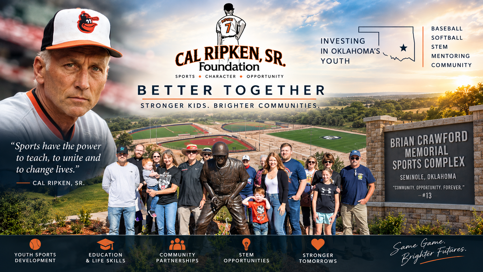 Cal Ripken, Sr. Foundation — Better Together — Oklahoma Youth Sports Community Opportunity