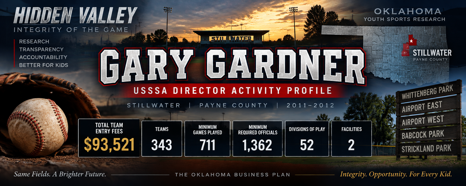 Gary Gardner feature image