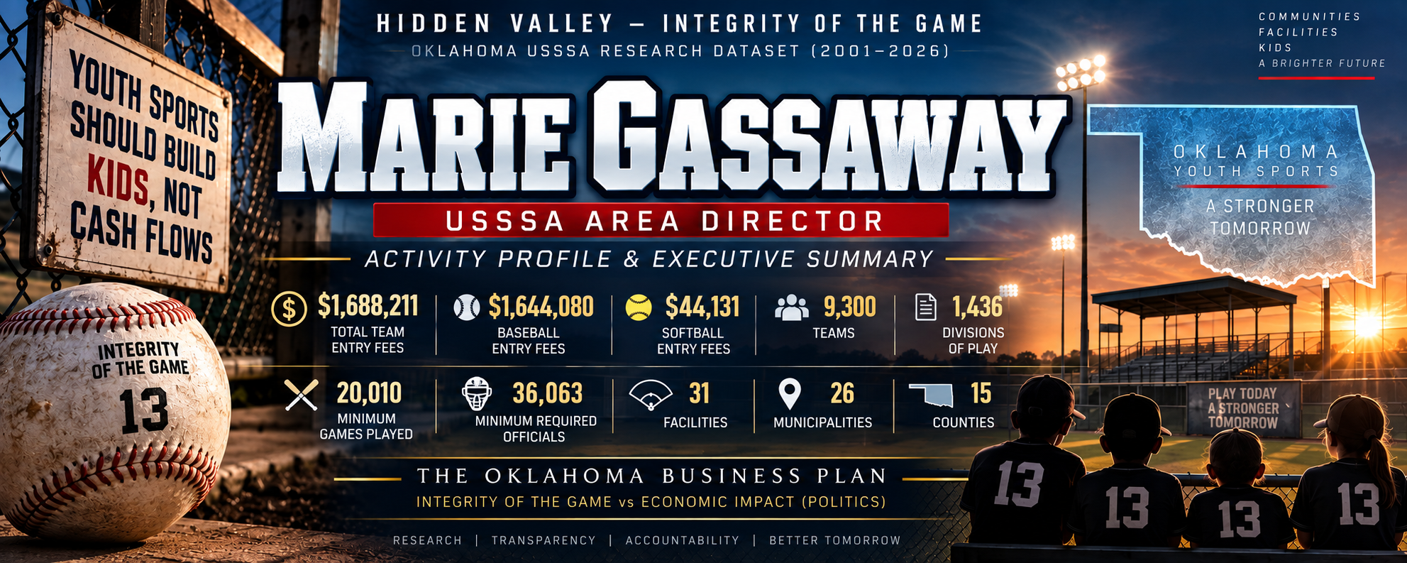 Marie Gassaway feature image