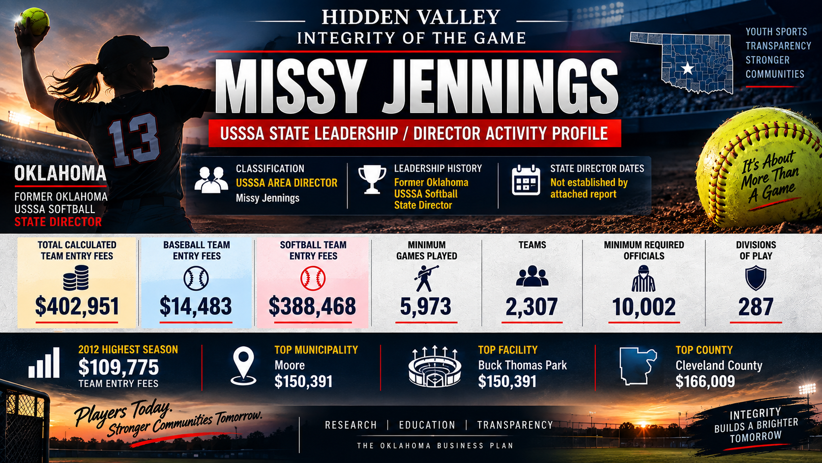 Missy Jennings feature image