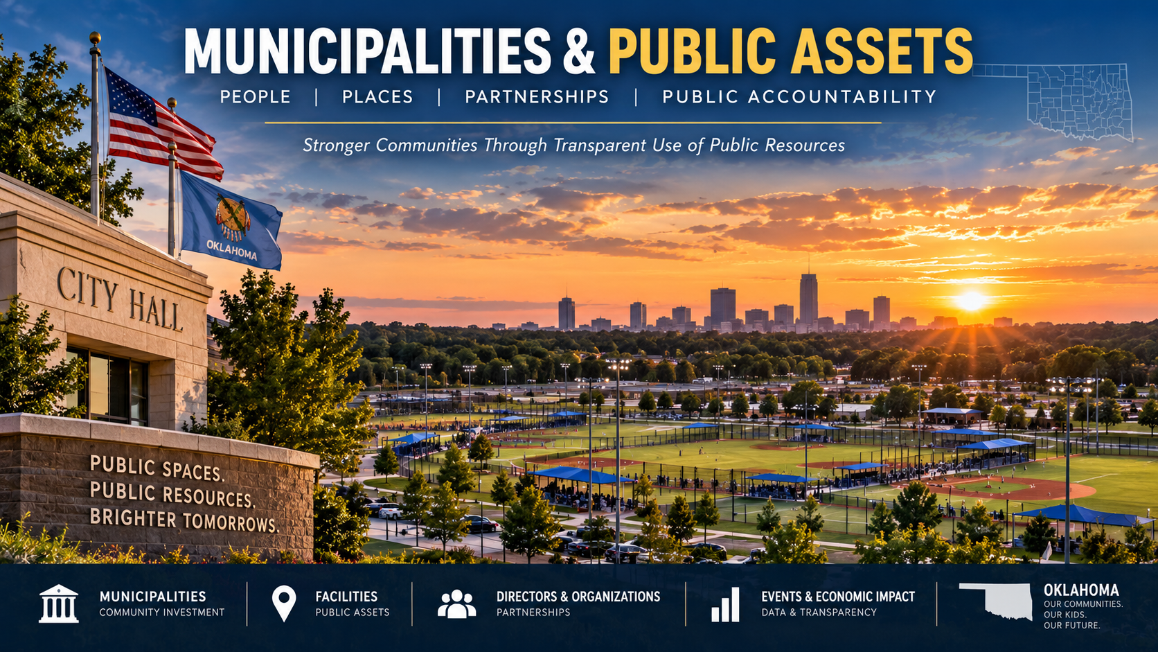 Municipalities and Public Assets Research Directory