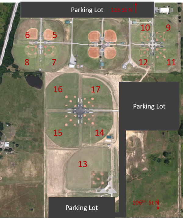 Owasso Sports Complex aerial