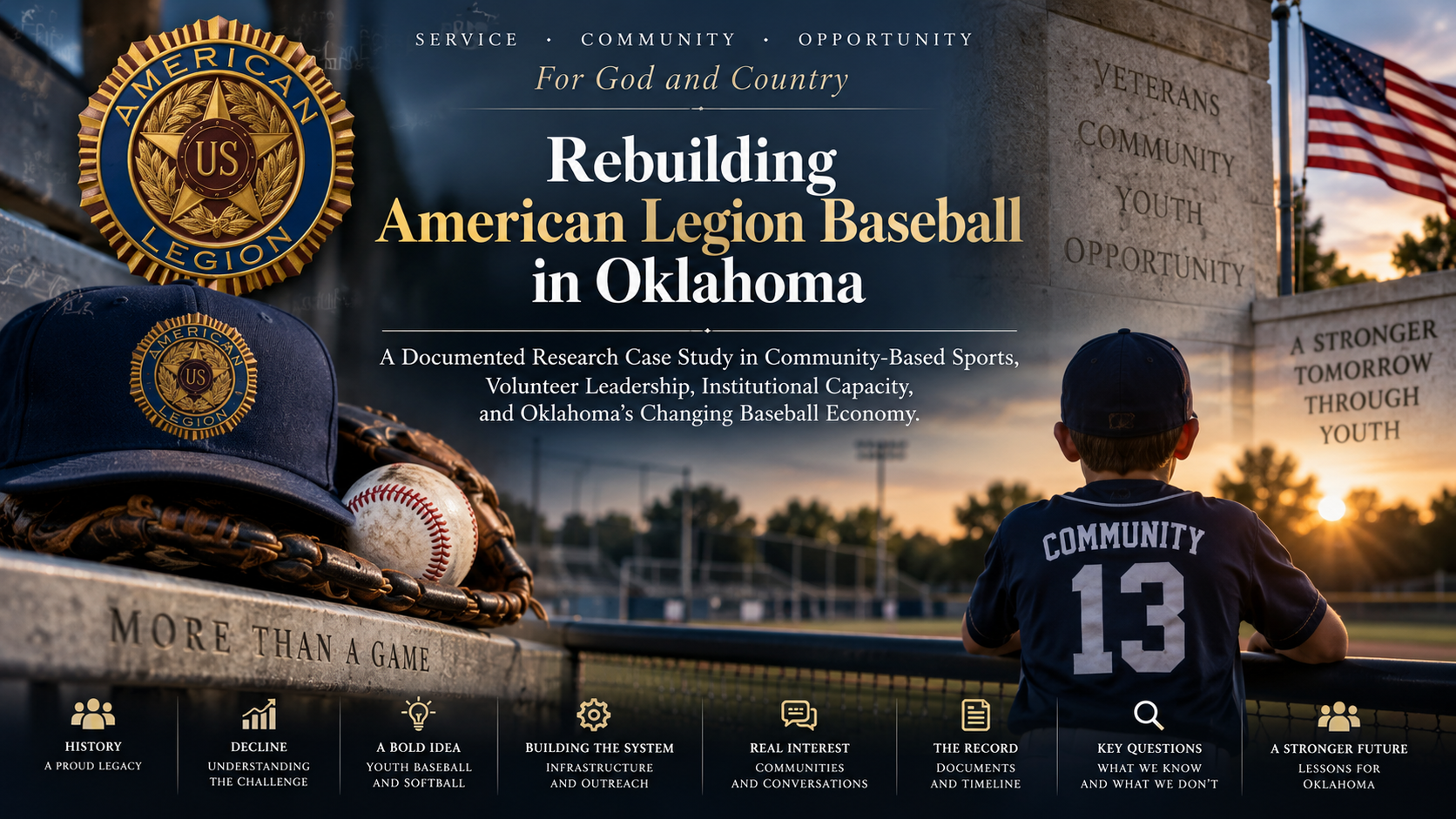 Rebuilding American Legion Baseball in Oklahoma — documented research case study feature image