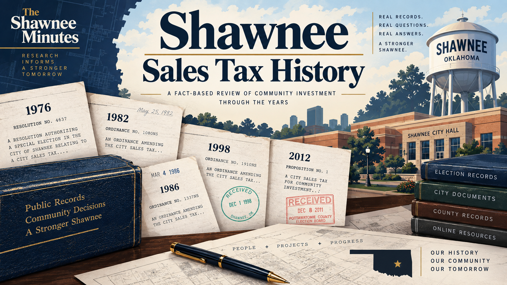 Shawnee Sales Tax History
