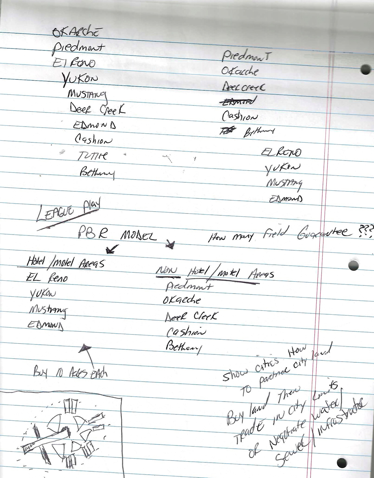 Yukon-Mustang League handwritten research page 3