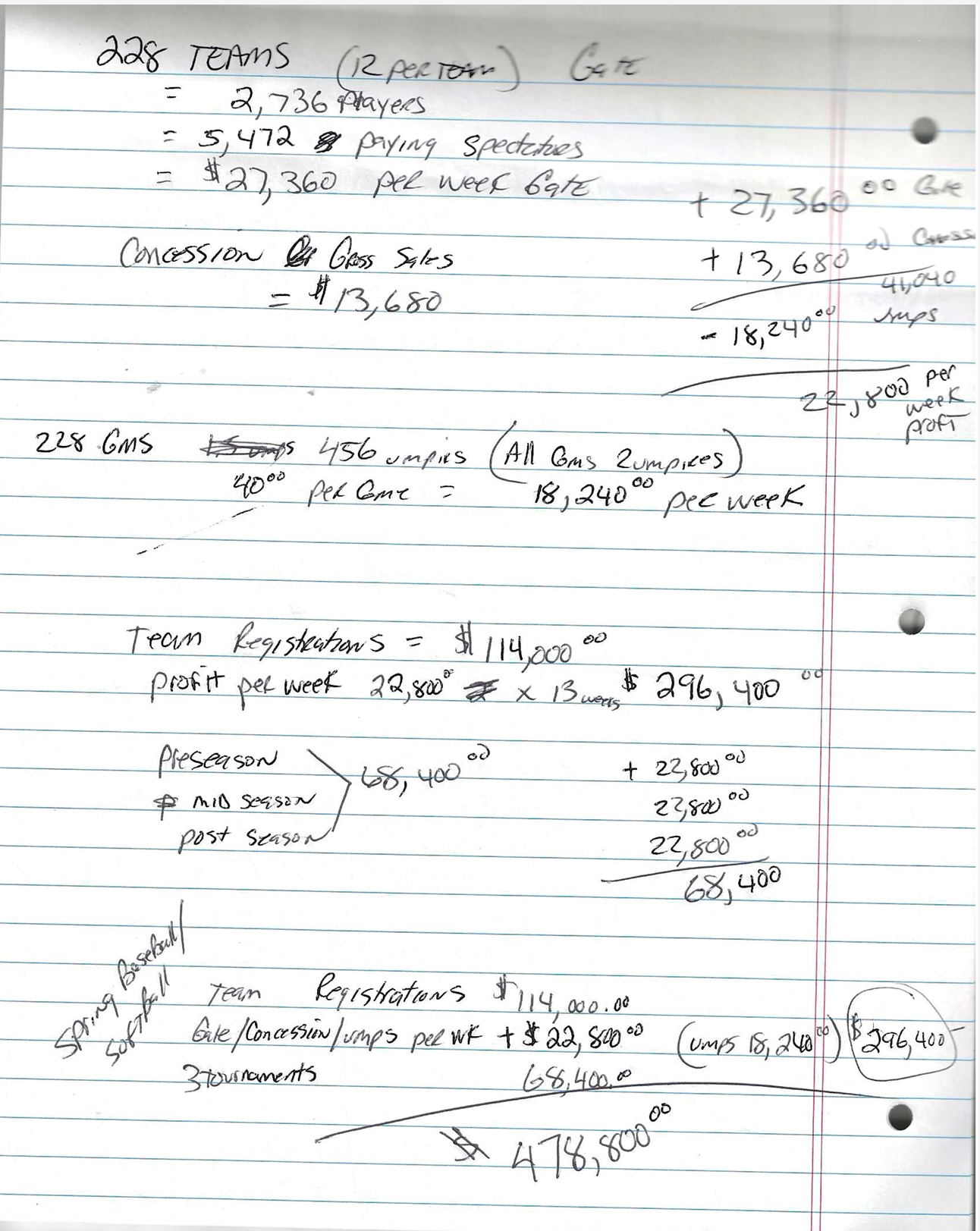Yukon-Mustang League handwritten research page 4