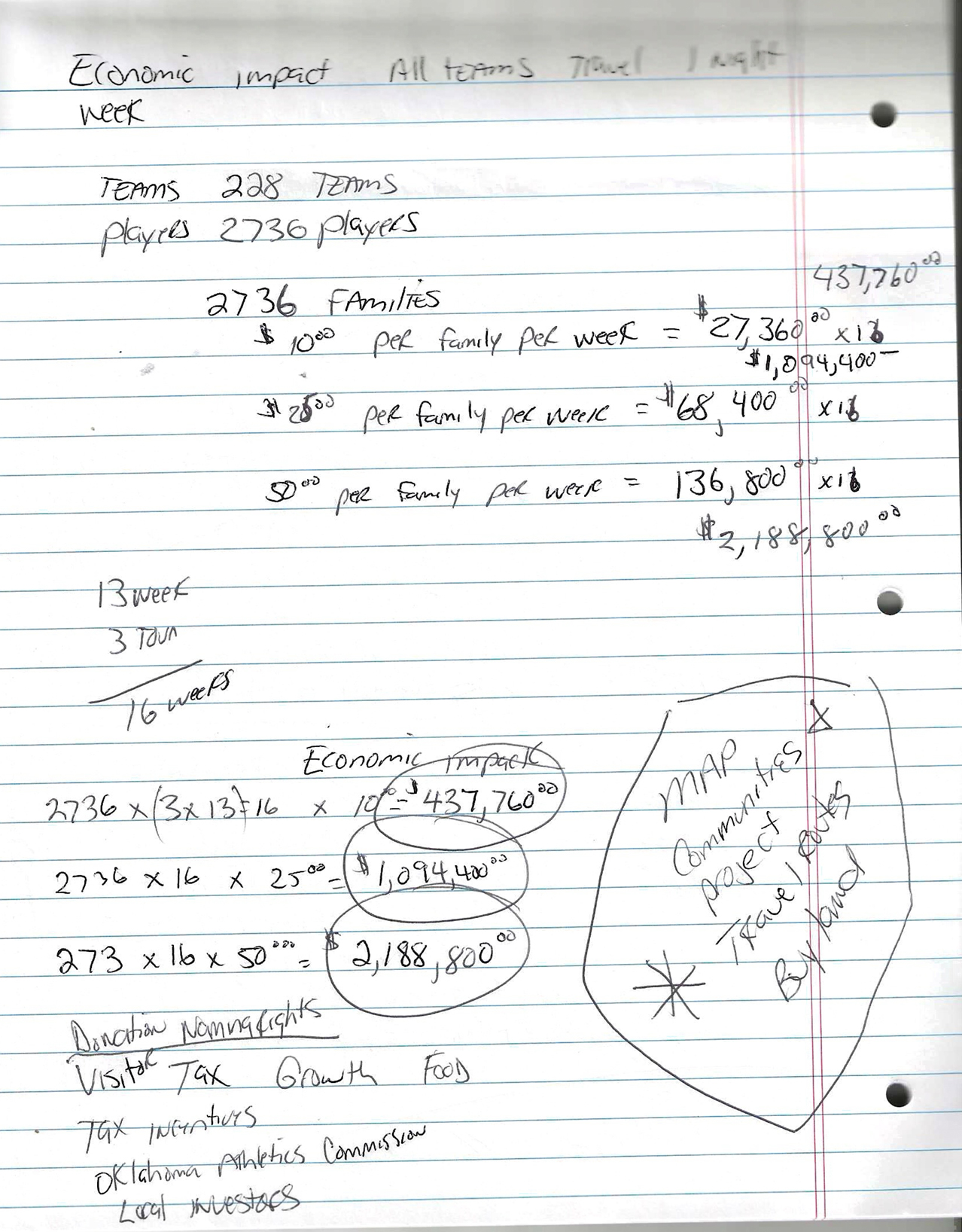 Yukon-Mustang League handwritten research page 5
